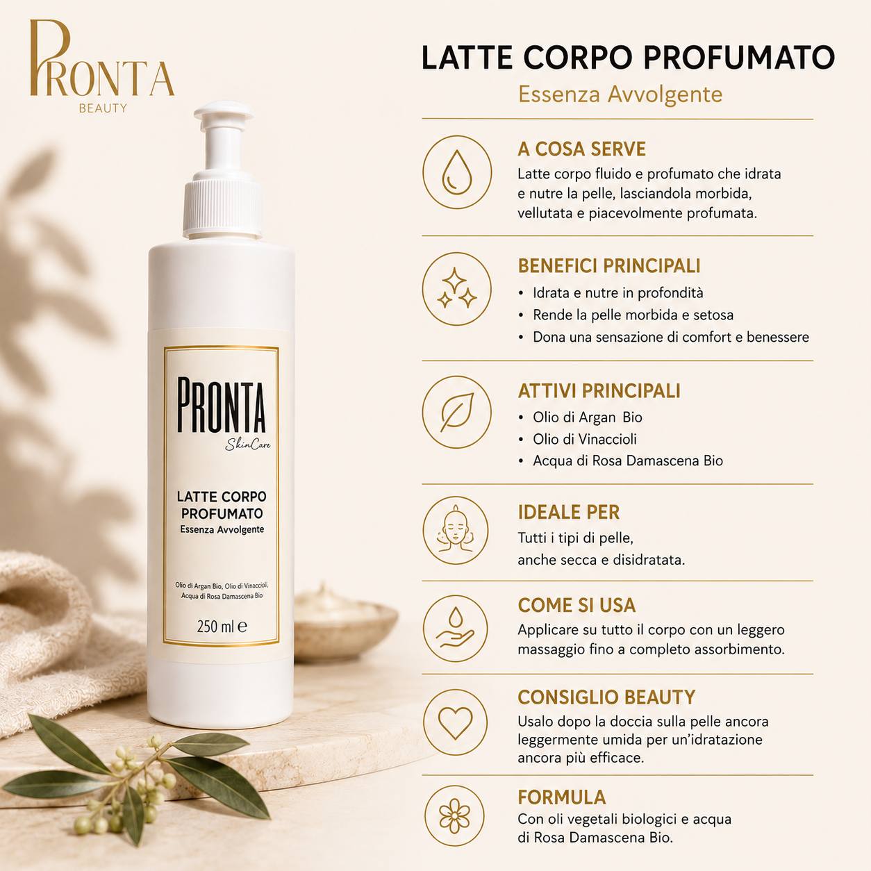 Latte Corpo Profumato 250 ml