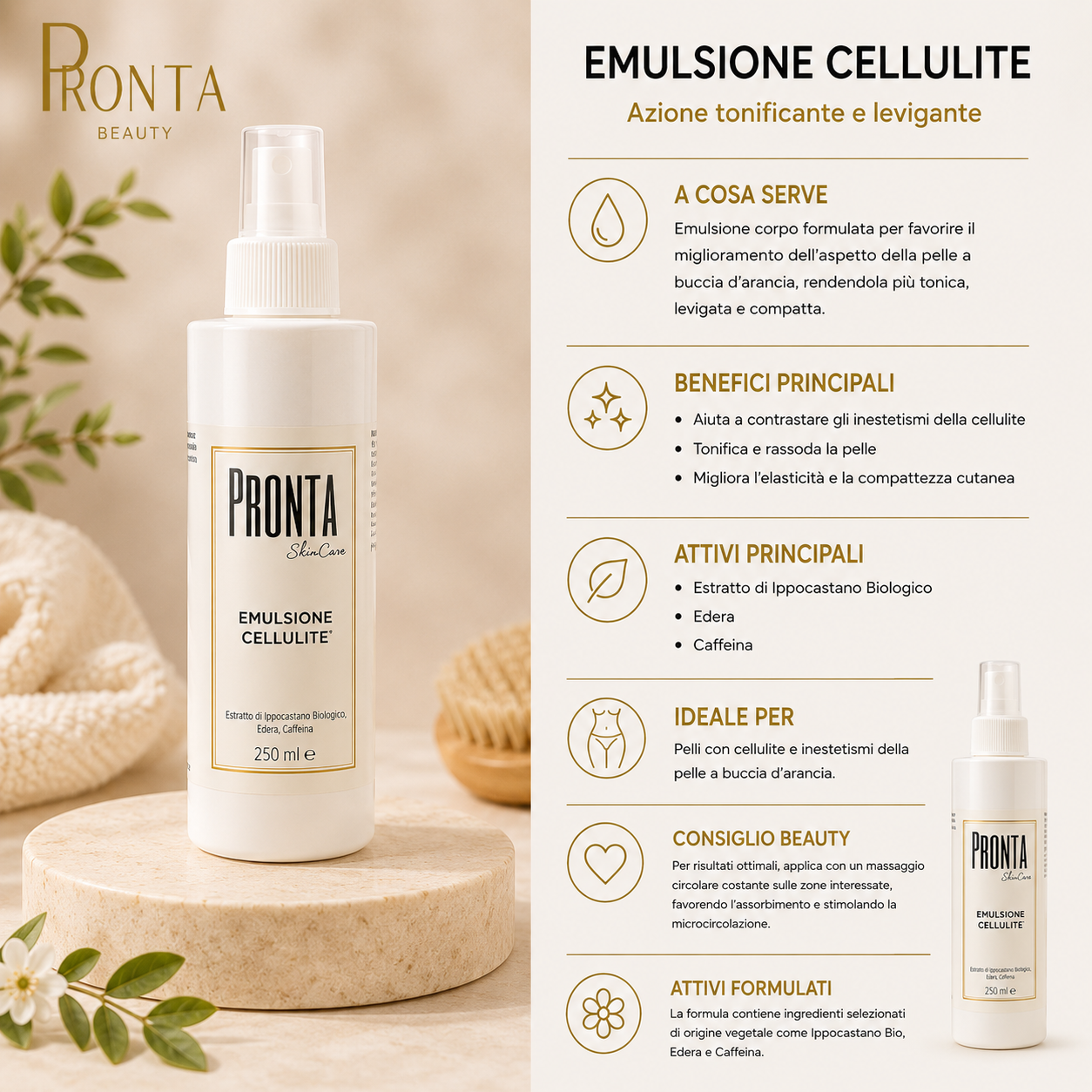 Emulsione Cellulite 250 ml